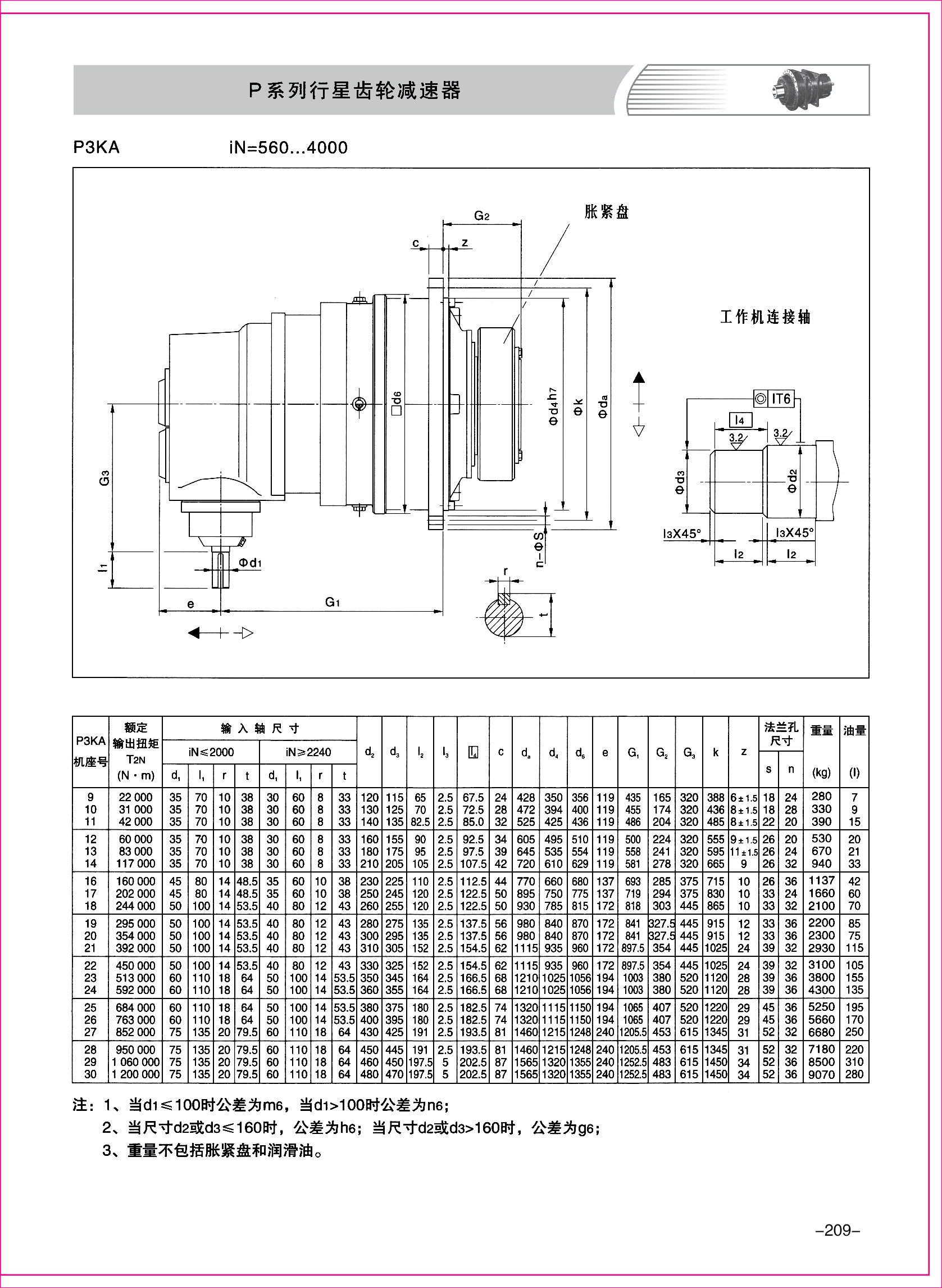 齒輪減速機(jī)樣本3-1-09.jpg