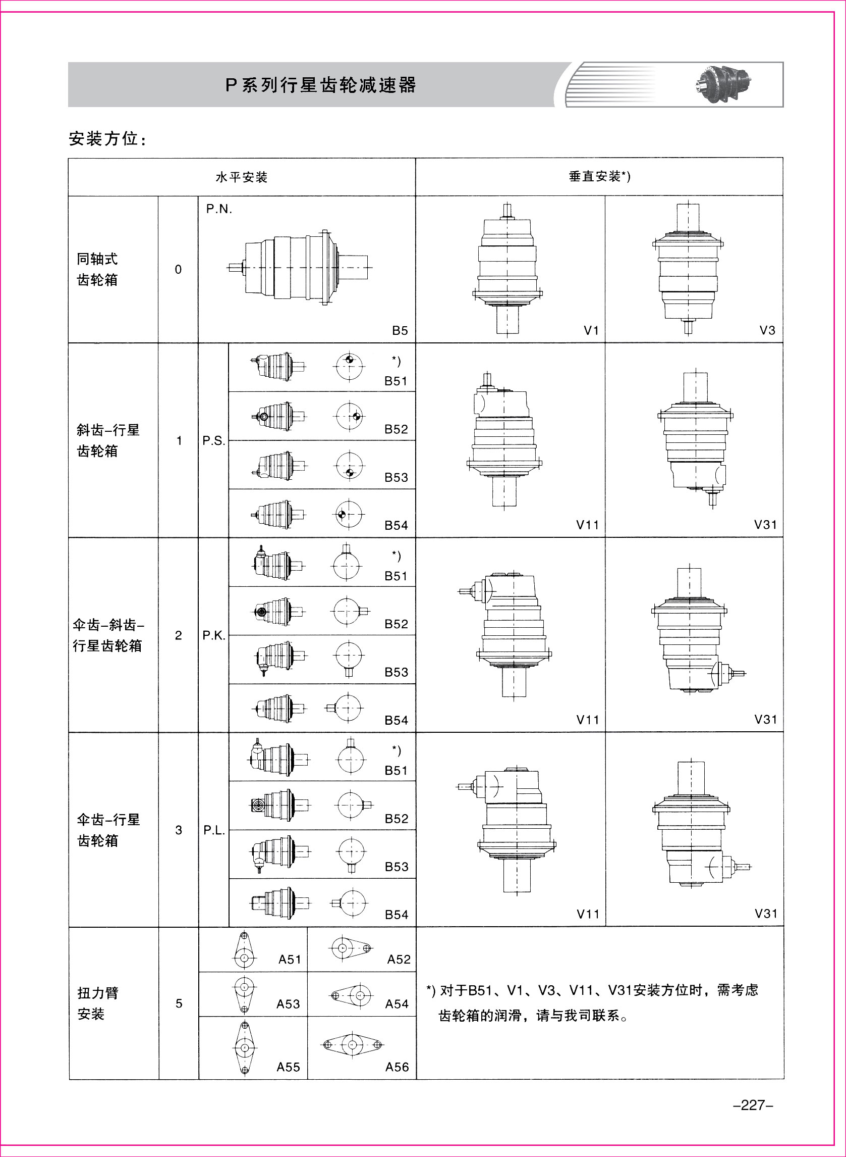 齒輪減速機(jī)樣本3-1-27.jpg